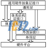 ic72新闻中心