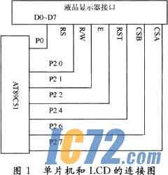 IC72新闻中心