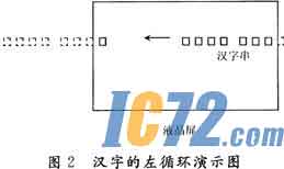IC72新闻中心