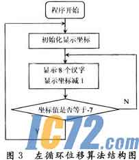 IC72新闻中心