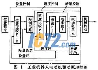ic72新闻中心