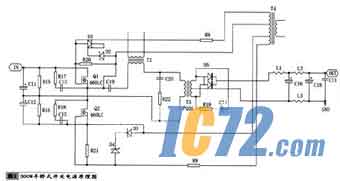 IC72新闻中心