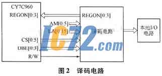 ic72新闻中心