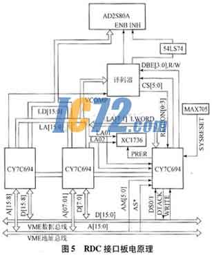 ic72新闻中心