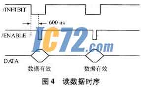 ic72新闻中心