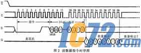 IC72新闻中心