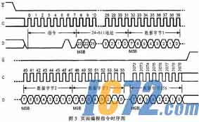 IC72新闻中心
