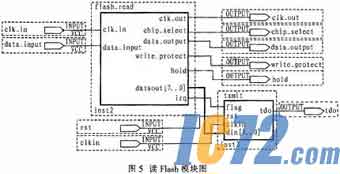 IC72新闻中心