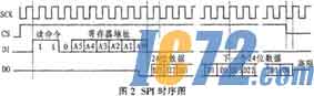 IC72新闻中心