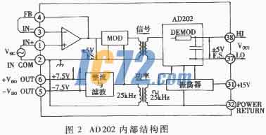 ic72新闻中心