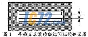 ic72新闻中心