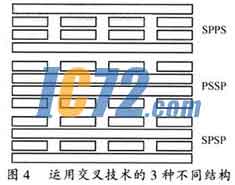 ic72新闻中心