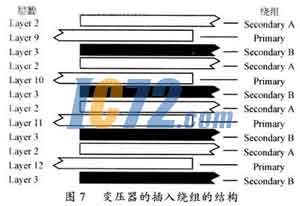 ic72新闻中心