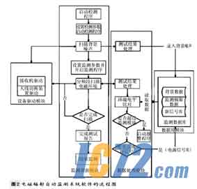 IC72新闻中心