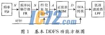ic72新闻中心