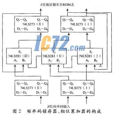 ic72新闻中心