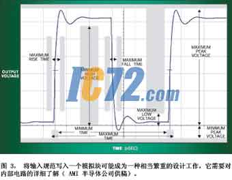 ic72新闻中心