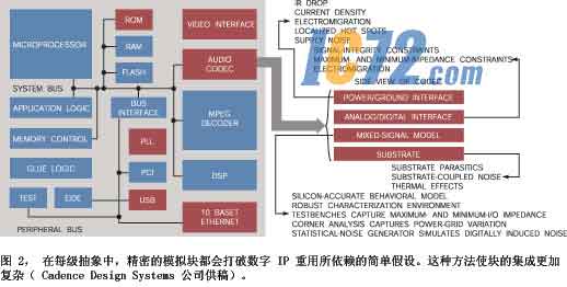 ic72新闻中心
