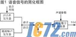 IC72新闻中心
