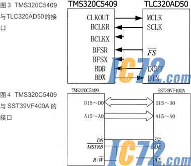 IC72新闻中心