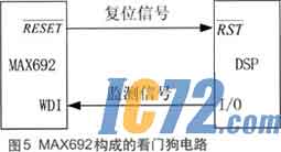 IC72新闻中心