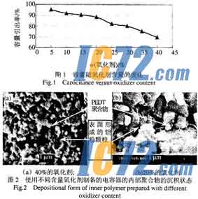 IC72新闻中心