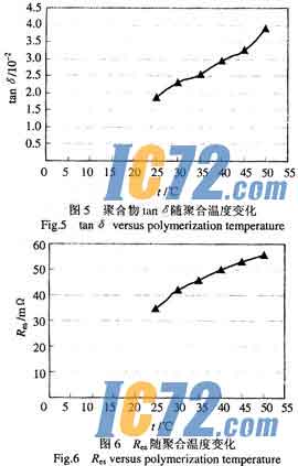 IC72新闻中心