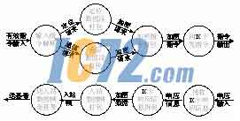 ic72新闻中心
