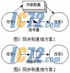 ic72新闻中心