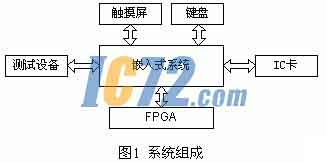 ic72新闻中心