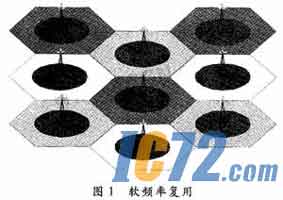 IC72新闻中心