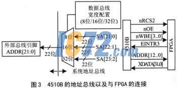ic72新闻中心