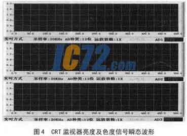 ic72新闻中心