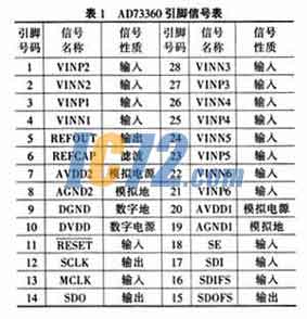 ic72新闻中心