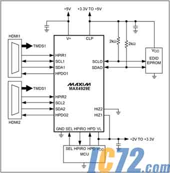 IC72新闻中心