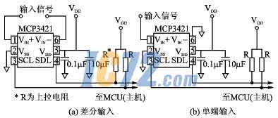 ic72新闻中心