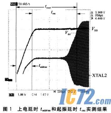 IC72新闻中心