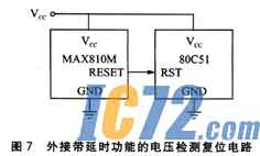 IC72新闻中心