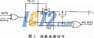 ic72新闻中心