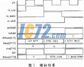 ic72新闻中心