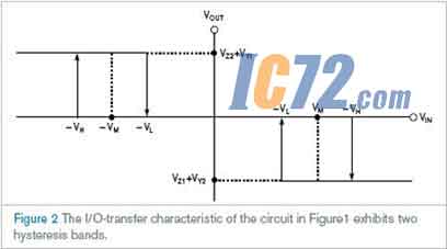 ic72新闻中心