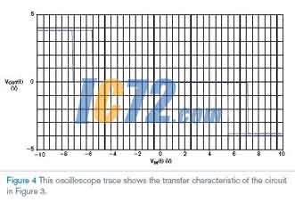 ic72新闻中心