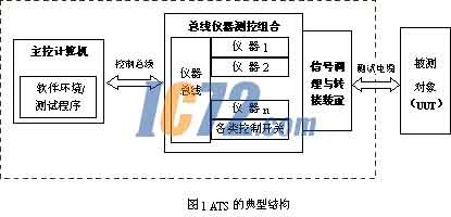 ic72新闻中心