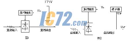 ic72新闻中心