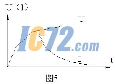 ic72新闻中心