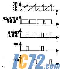IC72新闻中心