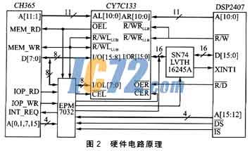 ic72新闻中心