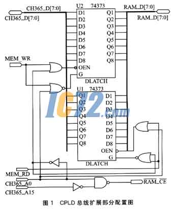 ic72新闻中心