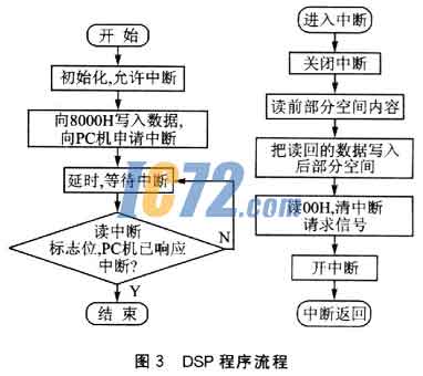 ic72新闻中心