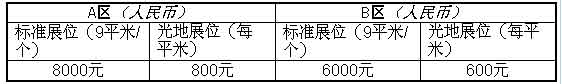 ic72新闻中心